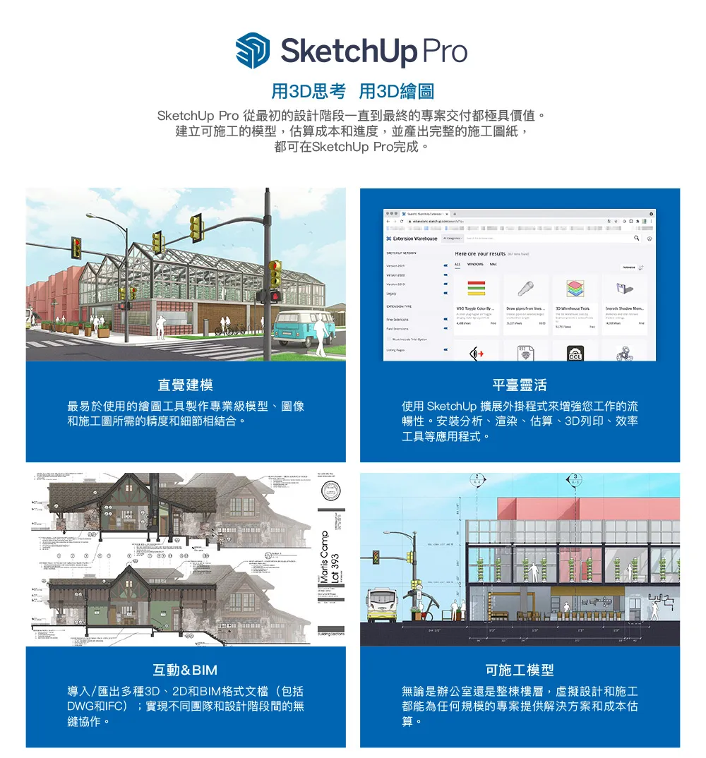 SketchUp Pro 商品圖:用 3D 思考用 3D 繪圖,直覺建模、平臺靈活、互動與 BIM、可施工模型四大特色